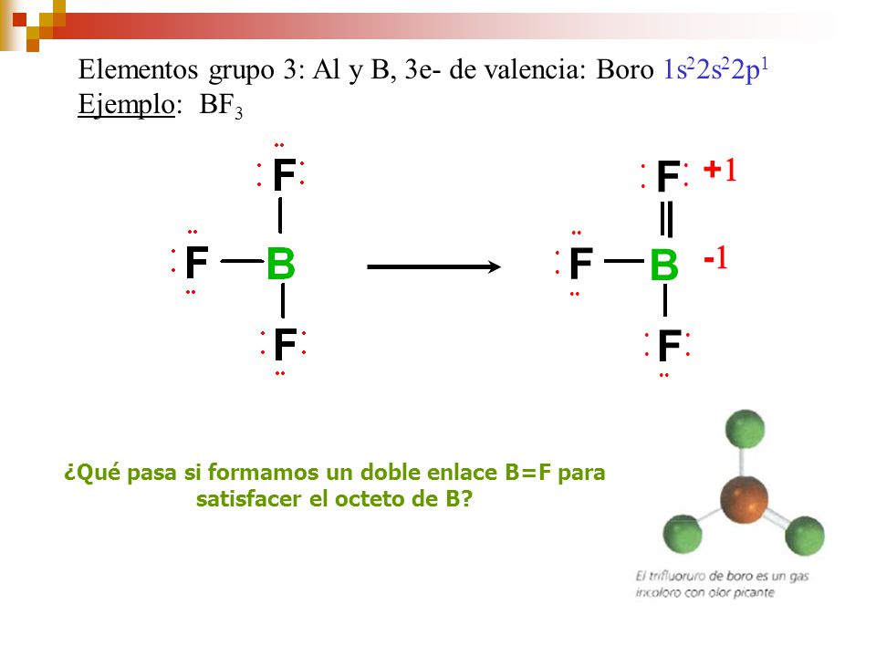 F B Elementos grupo 3: Al y B, 3e- de valencia: Boro 1s22s22p1