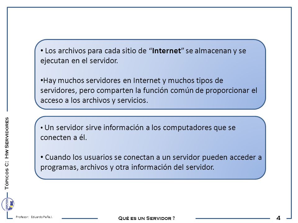 Los archivos para cada sitio de Internet se almacenan y se ejecutan en el servidor.