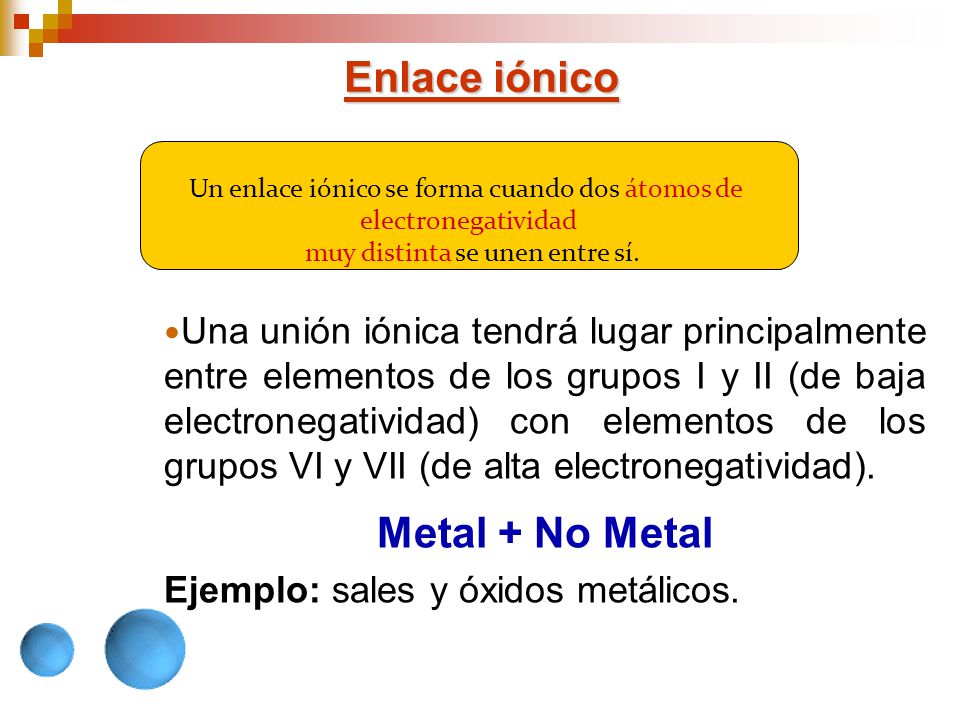 Enlace iónico Metal + No Metal