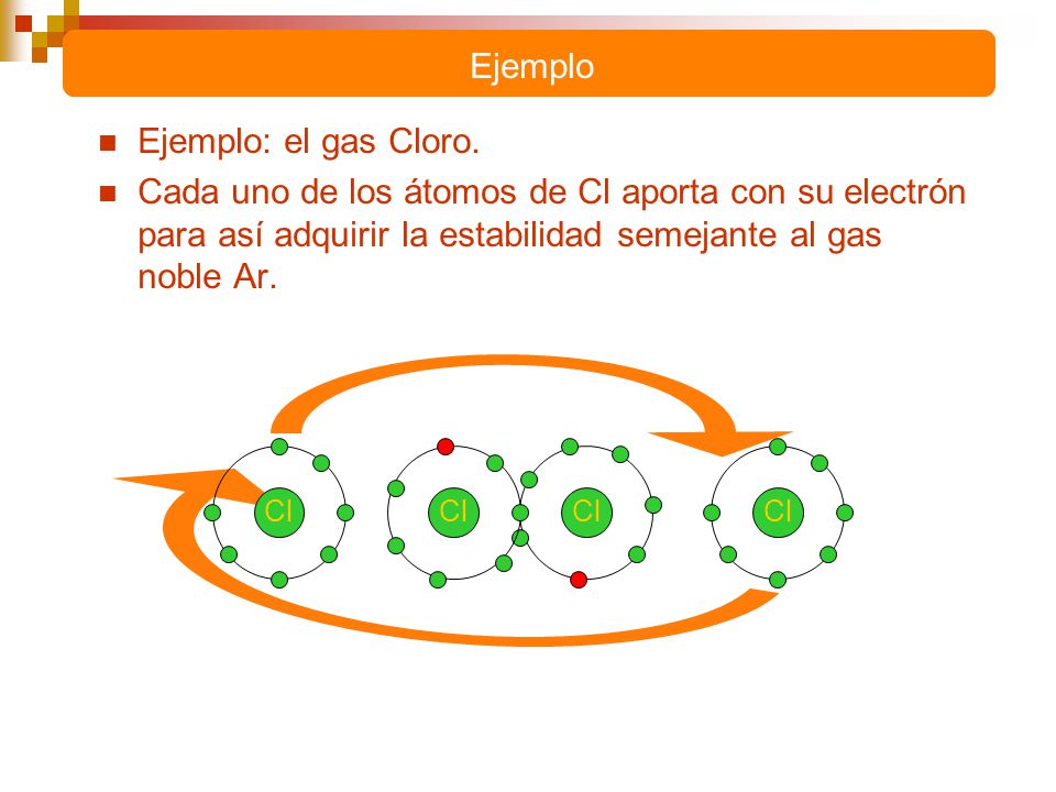 Ejemplo Ejemplo Ejemplo: el gas Cloro.