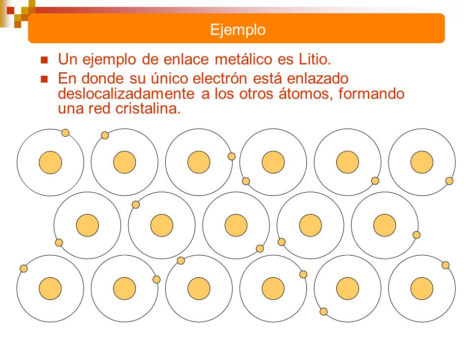 Ejemplo Un ejemplo de enlace metálico es Litio.