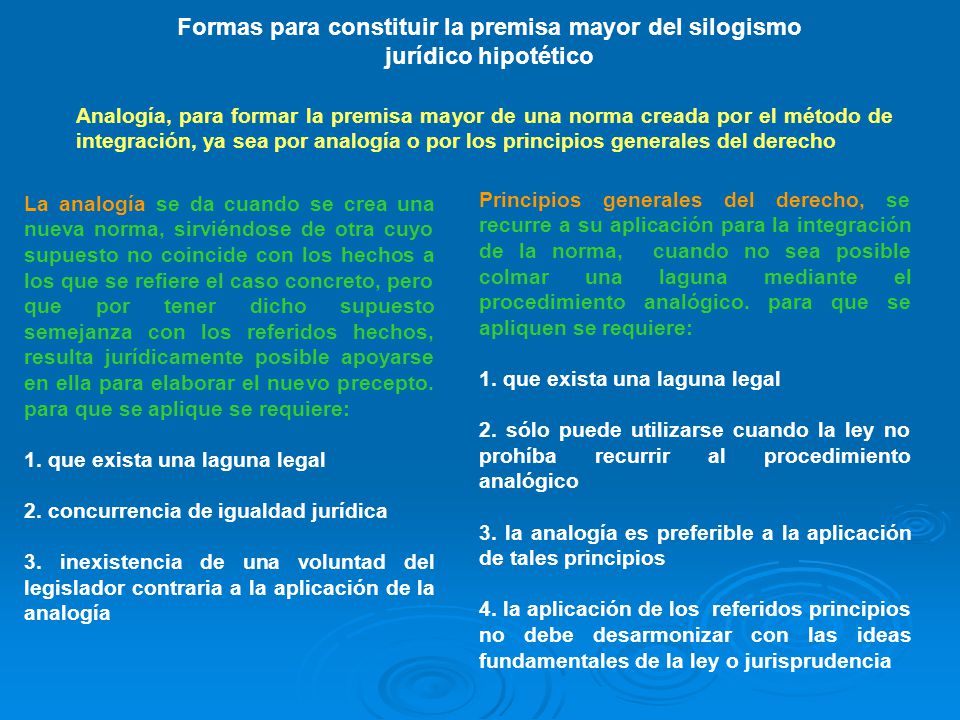 Formas para constituir la premisa mayor del silogismo jurídico hipotético