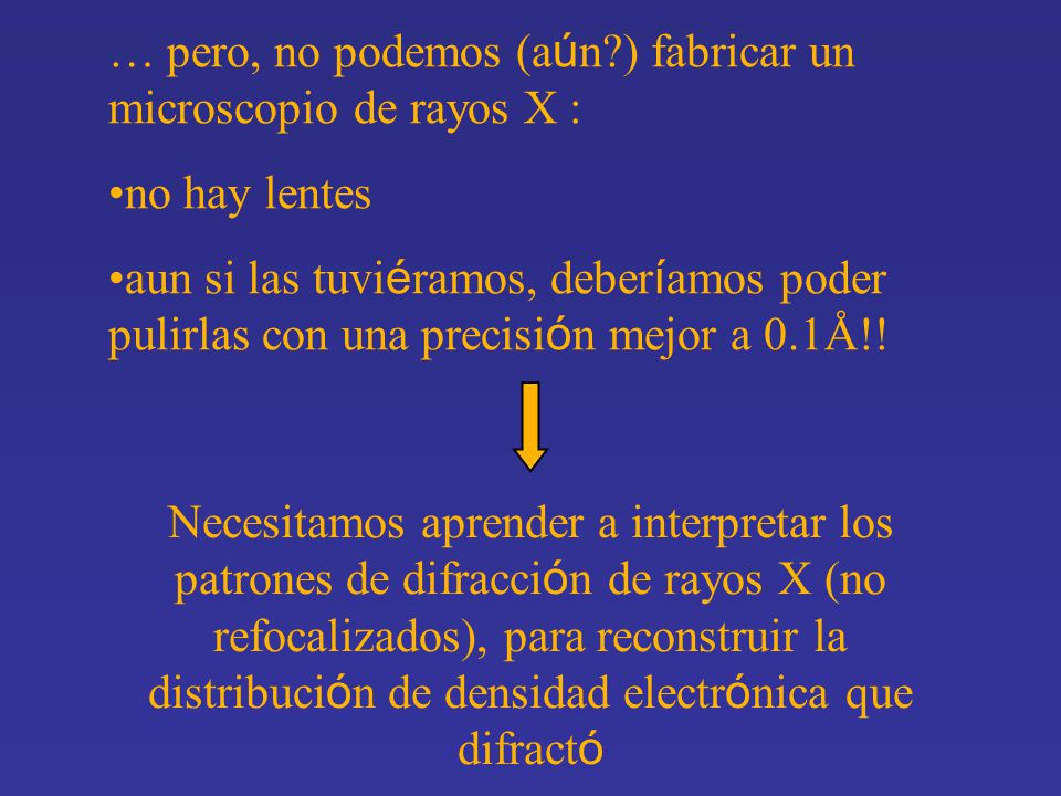 … pero, no podemos (aún ) fabricar un microscopio de rayos X :