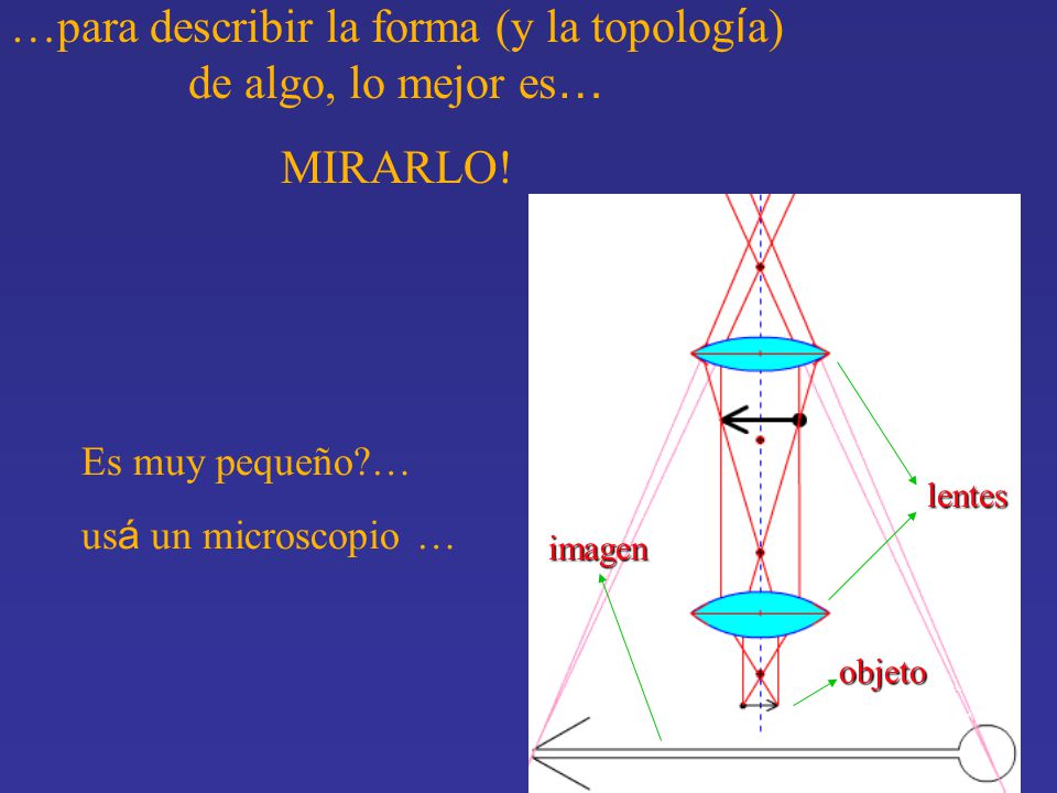 …para describir la forma (y la topología) de algo, lo mejor es…