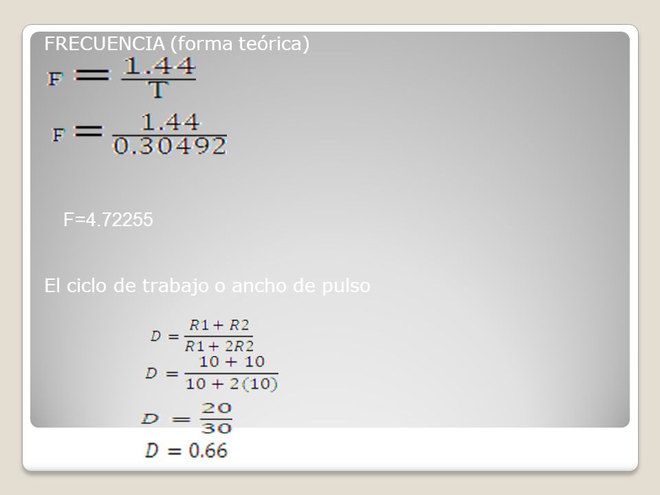 FRECUENCIA (forma teórica) El ciclo de trabajo o ancho de pulso
