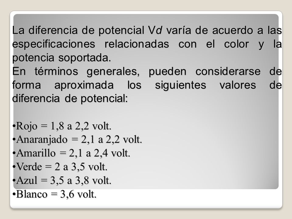 La diferencia de potencial Vd varía de acuerdo a las especificaciones relacionadas con el color y la potencia soportada.