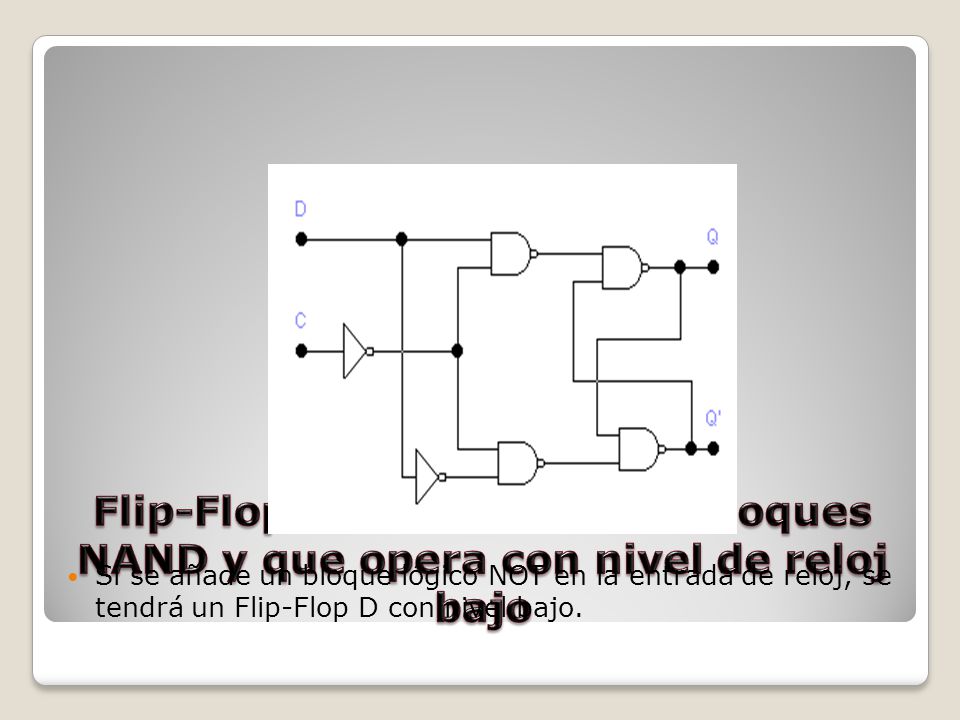 Flip-Flop D construido con bloques NAND y que opera con nivel de reloj bajo