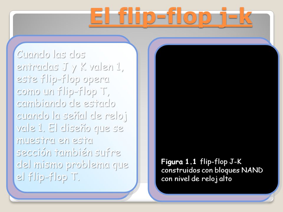 El flip-flop j-k Figura 1.1 flip-flop J-K. construidos con bloques NAND. con nivel de reloj alto.