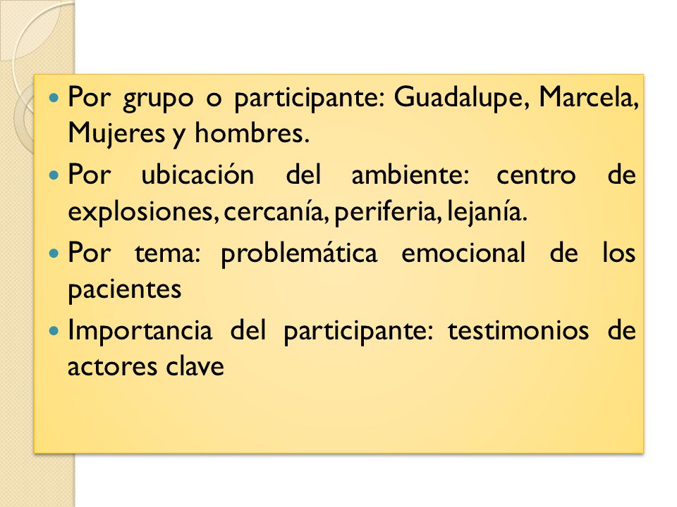 Por grupo o participante: Guadalupe, Marcela, Mujeres y hombres.