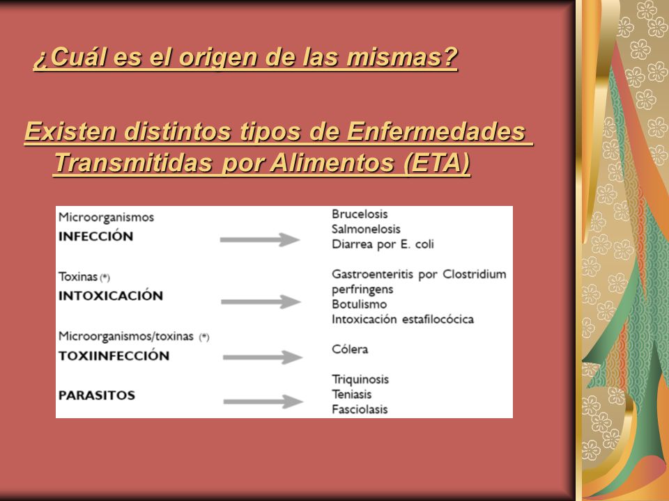 ¿Cuál es el origen de las mismas