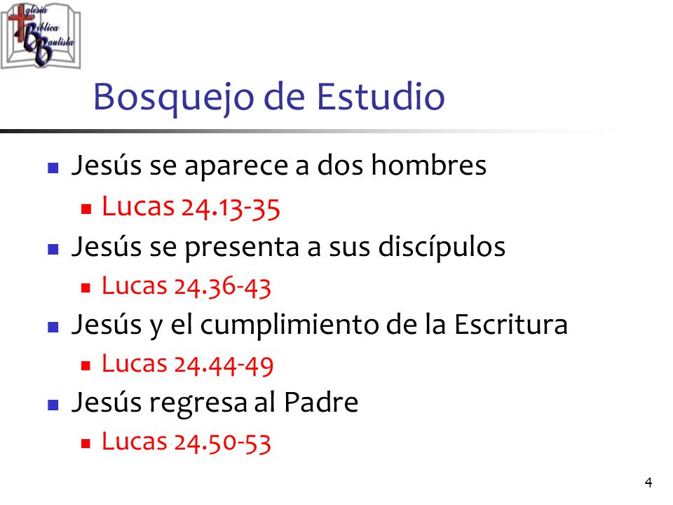 Bosquejo de Estudio Jesús se aparece a dos hombres Lucas