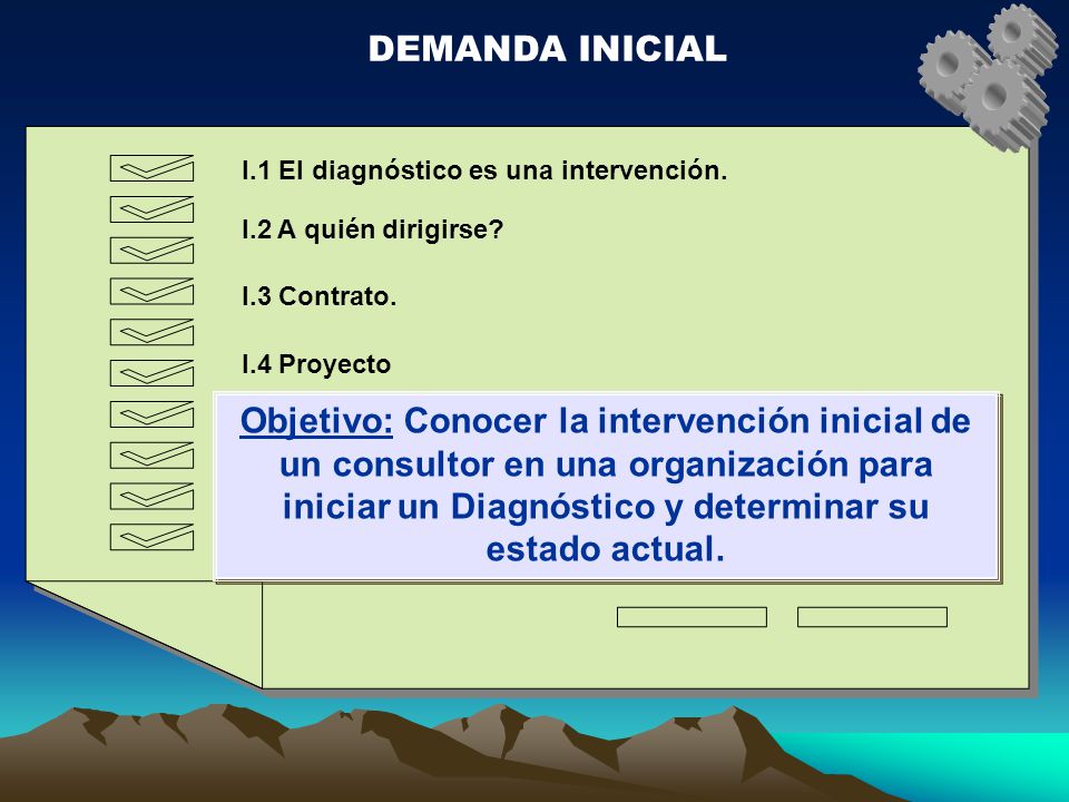DEMANDA INICIAL I.1 El diagnóstico es una intervención. I.2 A quién dirigirse I.3 Contrato. I.4 Proyecto.