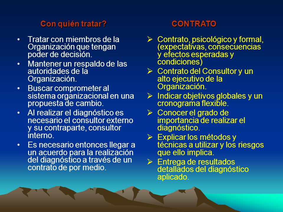 Con quién tratar CONTRATO. Tratar con miembros de la Organización que tengan poder de decisión.