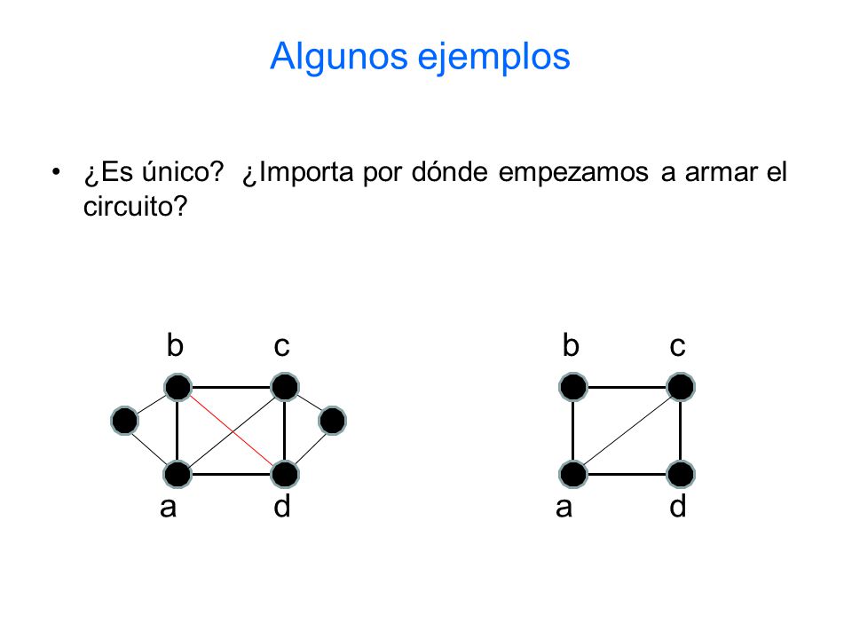 Algunos ejemplos b c b c a d a d