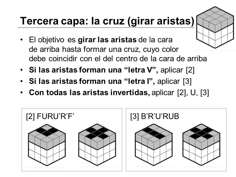 Cómo resolver el Cubo de Rubik - ppt video online descargar