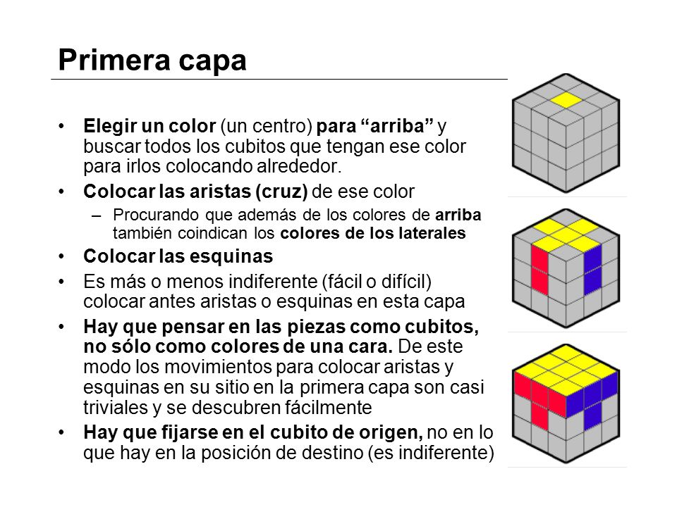 Primera capa Elegir un color (un centro) para arriba y buscar todos los cubitos que tengan ese color para irlos colocando alrededor.
