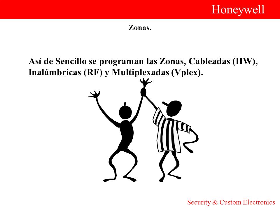 Honeywell Zonas. Así de Sencillo se programan las Zonas, Cableadas (HW), Inalámbricas (RF) y Multiplexadas (Vplex).