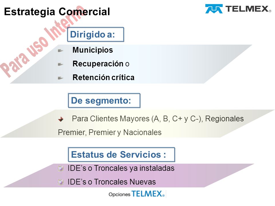 Estrategia Comercial Dirigido a: De segmento: Estatus de Servicios :
