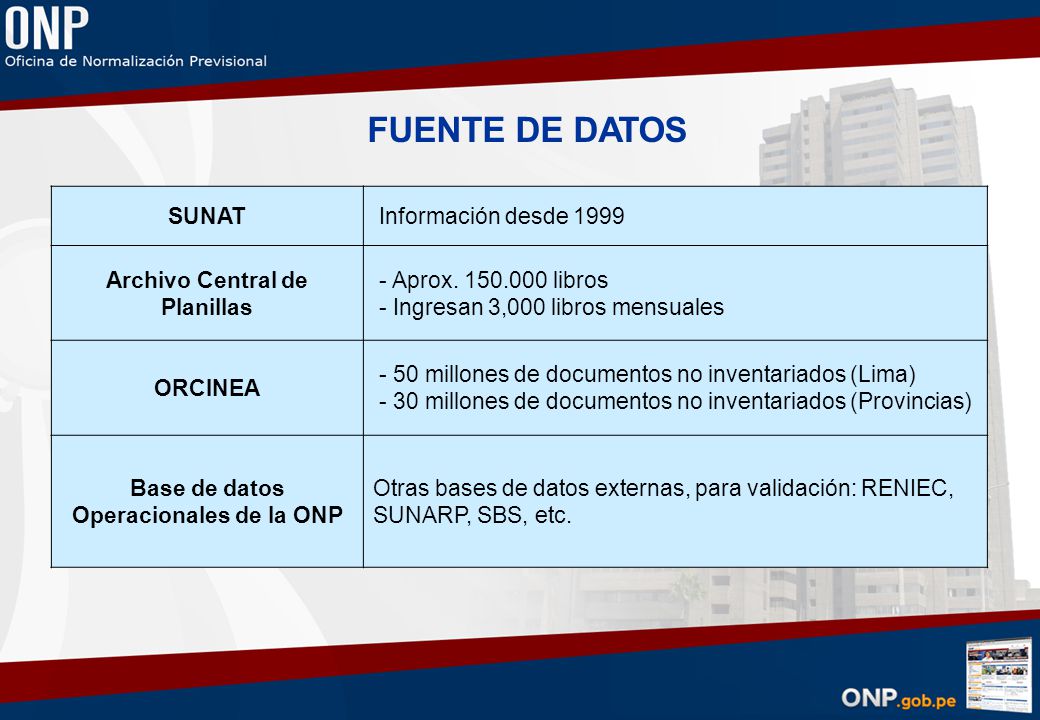 Archivo Central de Planillas Base de datos Operacionales de la ONP
