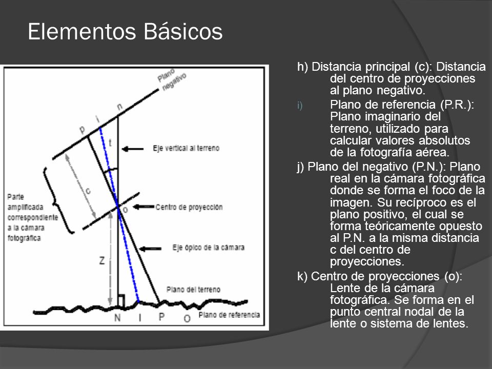 Elementos Básicos h) Distancia principal (c): Distancia del centro de proyecciones al plano negativo.