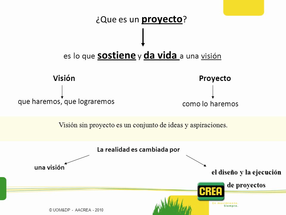 La realidad es cambiada por el diseño y la ejecución