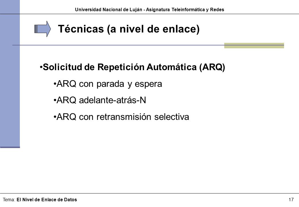 Universidad Nacional de Luján - Asignatura Teleinformática y Redes