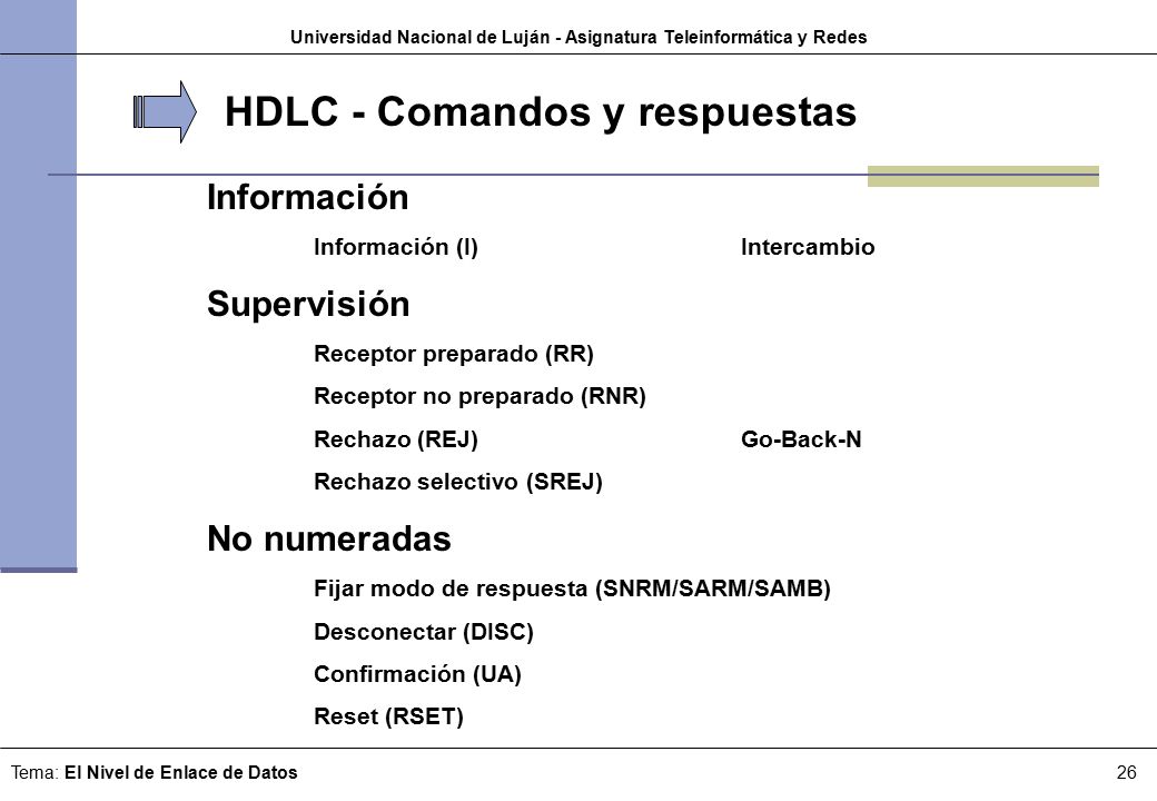 Universidad Nacional de Luján - Asignatura Teleinformática y Redes