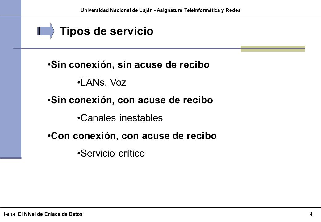 Universidad Nacional de Luján - Asignatura Teleinformática y Redes