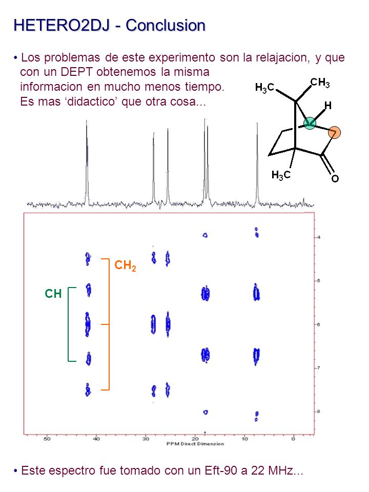 HETERO2DJ - Conclusion Los problemas de este experimento son la relajacion, y que. con un DEPT obtenemos la misma.