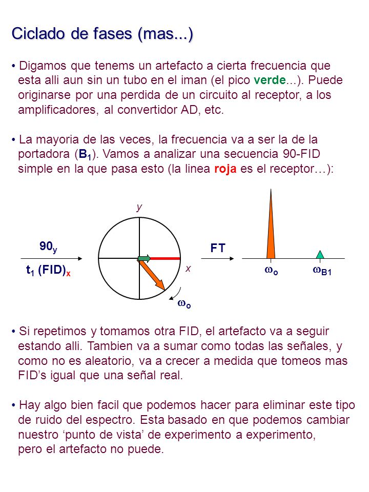 Ciclado de fases (mas...) Digamos que tenems un artefacto a cierta frecuencia que. esta alli aun sin un tubo en el iman (el pico verde...). Puede.