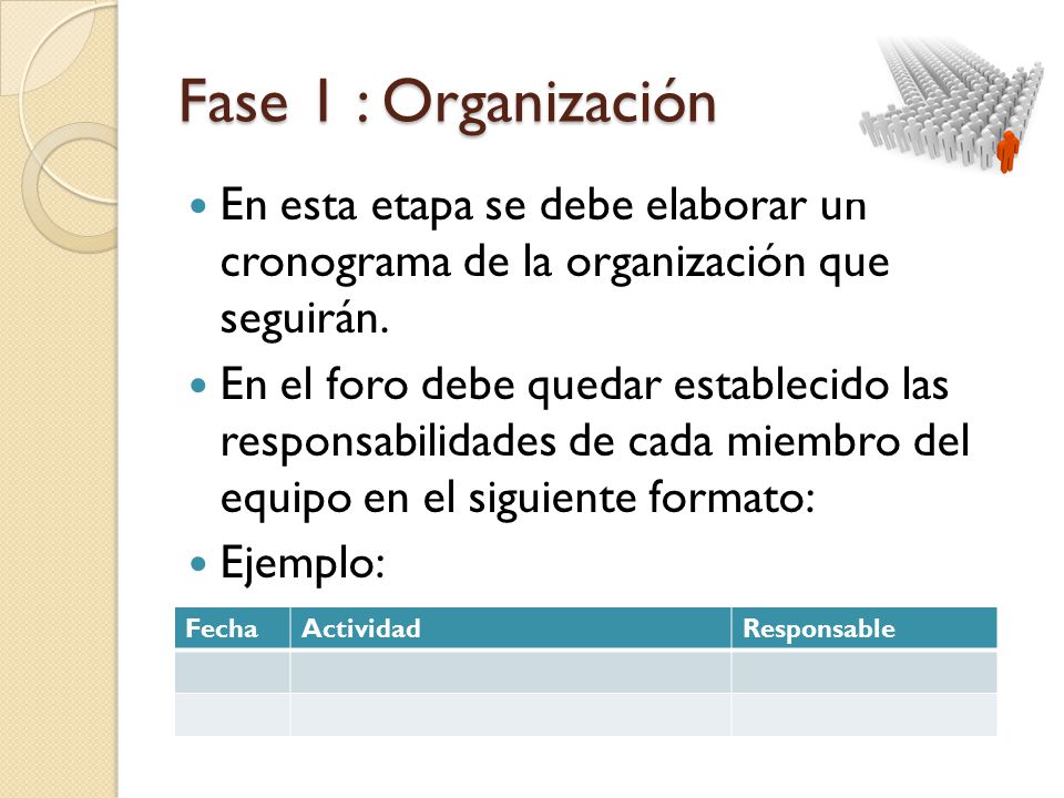 Fase 1 : Organización En esta etapa se debe elaborar un cronograma de la organización que seguirán.