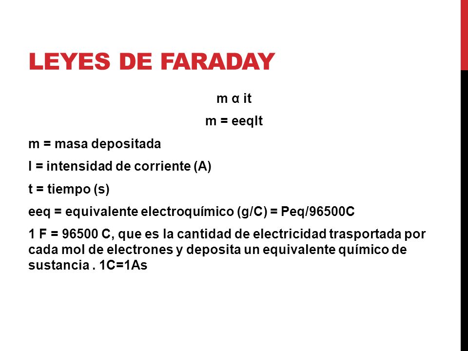 LEYES DE FARADAY