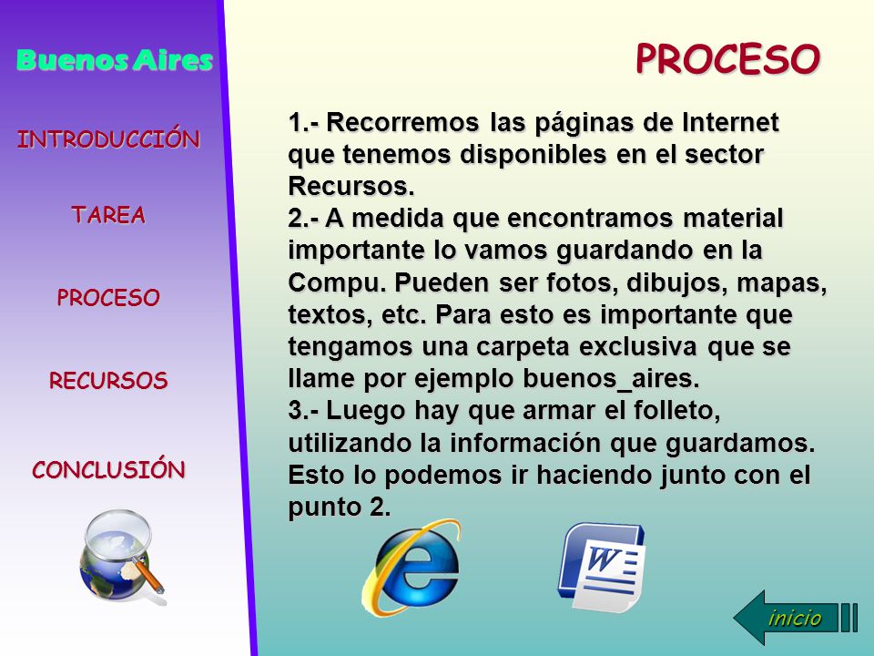 PROCESO Buenos Aires. 1.- Recorremos las páginas de Internet que tenemos disponibles en el sector Recursos.