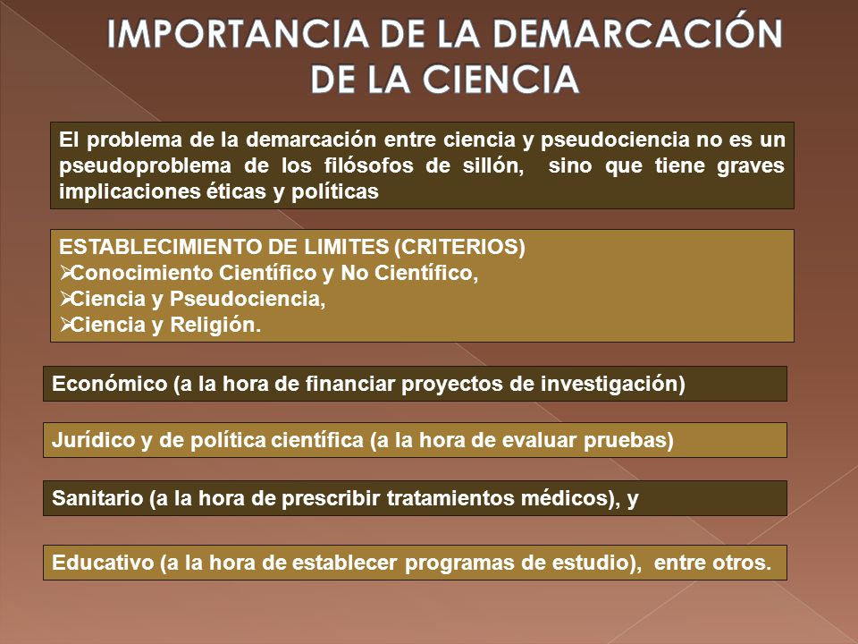 IMPORTANCIA DE LA DEMARCACIÓN DE LA CIENCIA