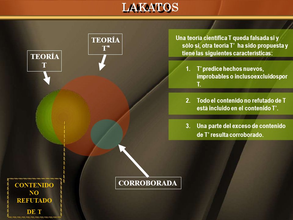 LAKATOS TEORÍA sólo si, otra teoría T’ ha sido propuesta y T‟