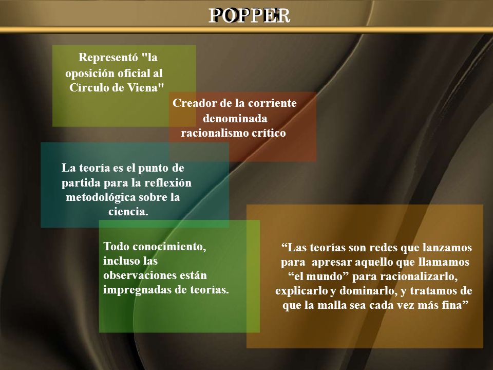 Creador de la corriente denominada racionalismo crítico