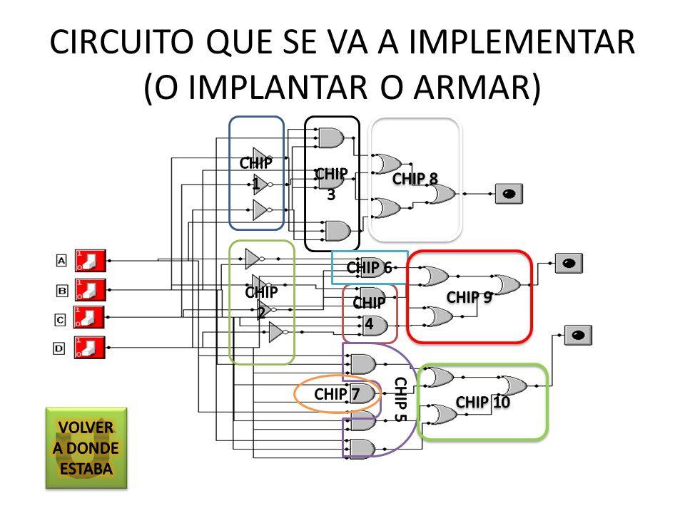 CIRCUITO QUE SE VA A IMPLEMENTAR (O IMPLANTAR O ARMAR)