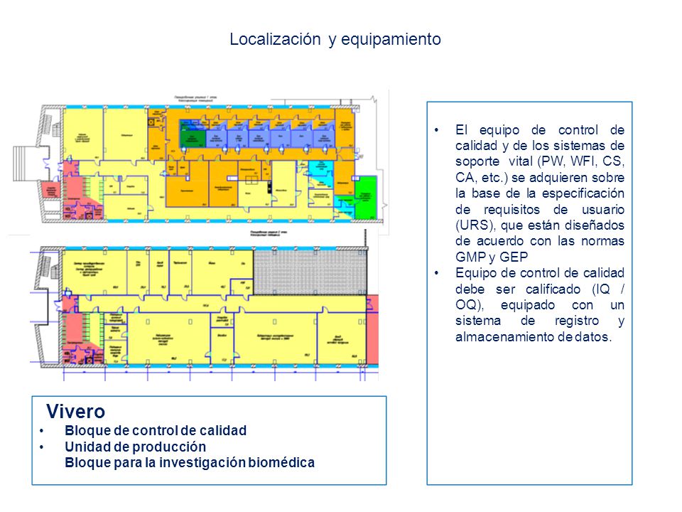 Localización y equipamiento