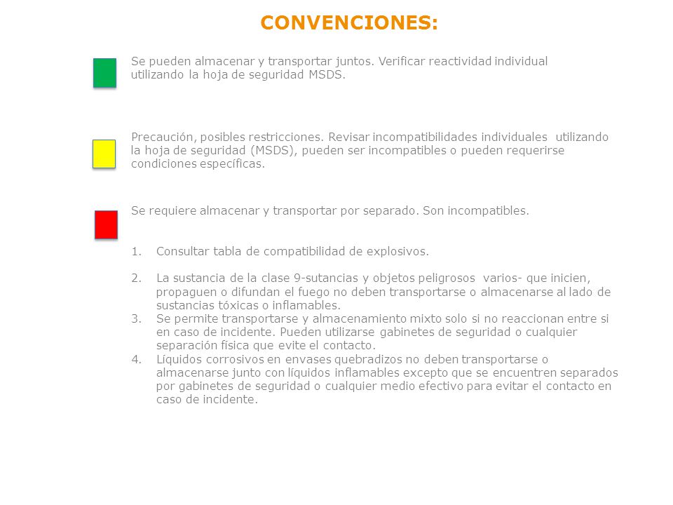 CONVENCIONES: Se pueden almacenar y transportar juntos. Verificar reactividad individual utilizando la hoja de seguridad MSDS.