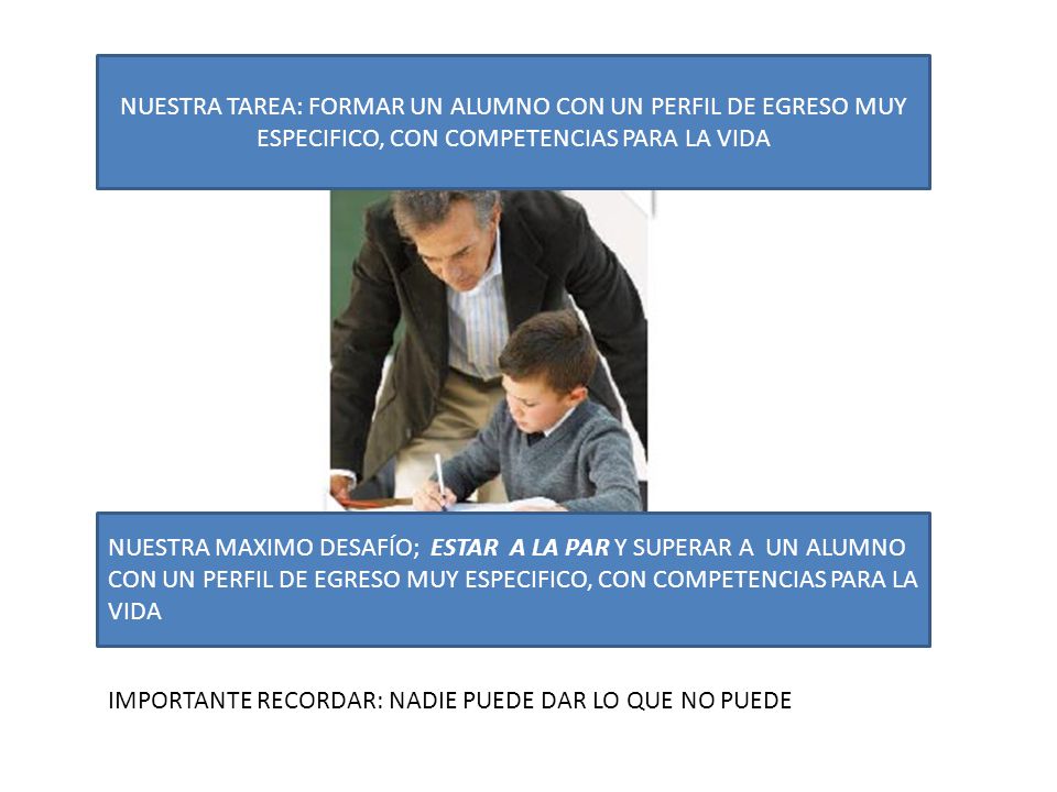 NUESTRA TAREA: FORMAR UN ALUMNO CON UN PERFIL DE EGRESO MUY ESPECIFICO, CON COMPETENCIAS PARA LA VIDA