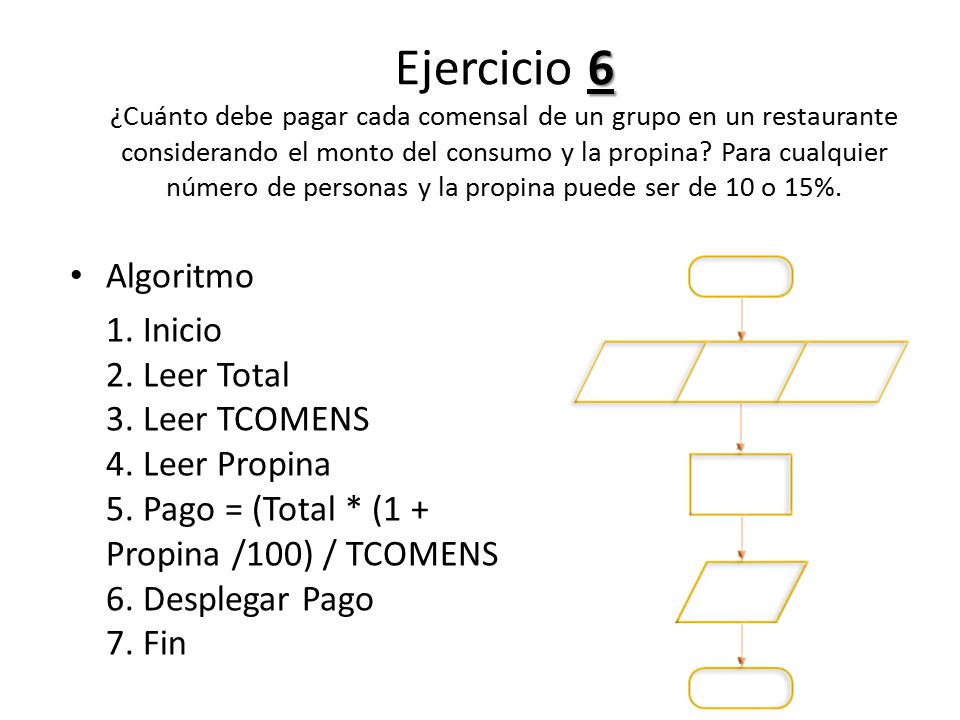Ejercicio 6 ¿Cuánto debe pagar cada comensal de un grupo en un restaurante considerando el monto del consumo y la propina Para cualquier número de personas y la propina puede ser de 10 o 15%.