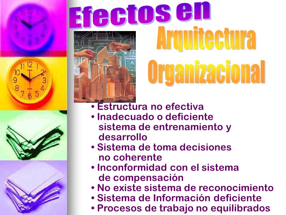 Efectos en Arquitectura Organizacional Estructura no efectiva