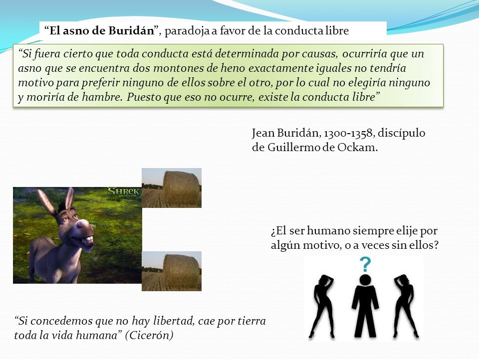 El asno de Buridán , paradoja a favor de la conducta libre