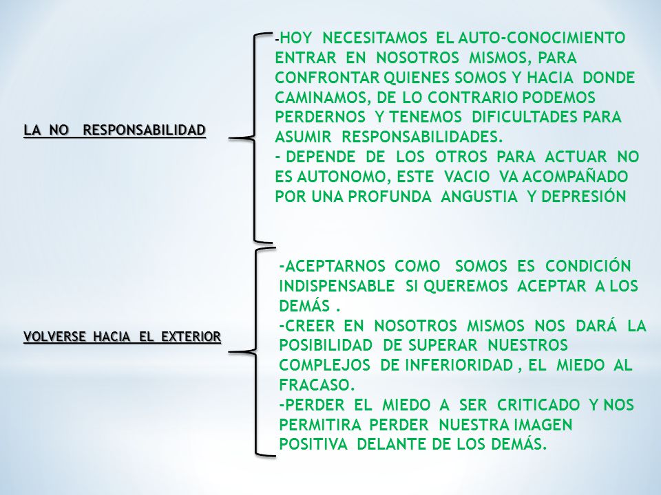 -HOY NECESITAMOS EL AUTO-CONOCIMIENTO ENTRAR EN NOSOTROS MISMOS, PARA CONFRONTAR QUIENES SOMOS Y HACIA DONDE CAMINAMOS, DE LO CONTRARIO PODEMOS PERDERNOS Y TENEMOS DIFICULTADES PARA ASUMIR RESPONSABILIDADES.