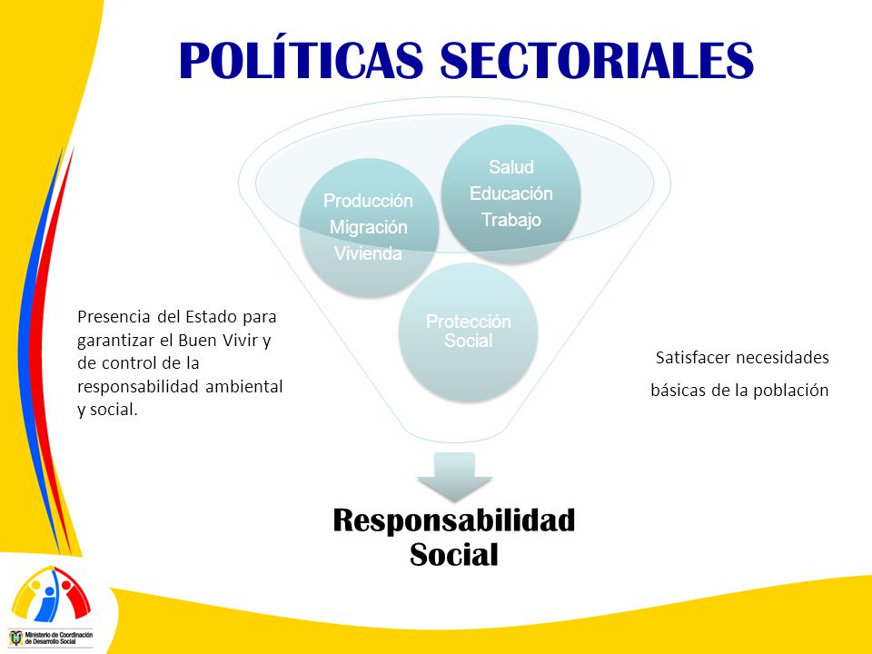 POLÍTICAS SECTORIALES