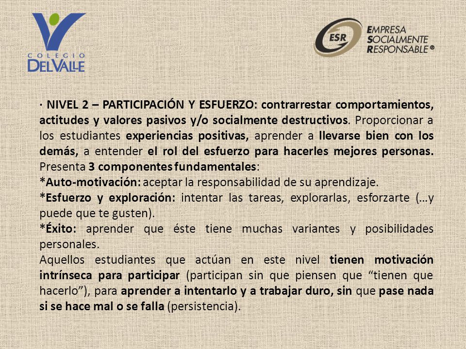 · NIVEL 2 – PARTICIPACIÓN Y ESFUERZO: contrarrestar comportamientos, actitudes y valores pasivos y/o socialmente destructivos. Proporcionar a los estudiantes experiencias positivas, aprender a llevarse bien con los demás, a entender el rol del esfuerzo para hacerles mejores personas. Presenta 3 componentes fundamentales: