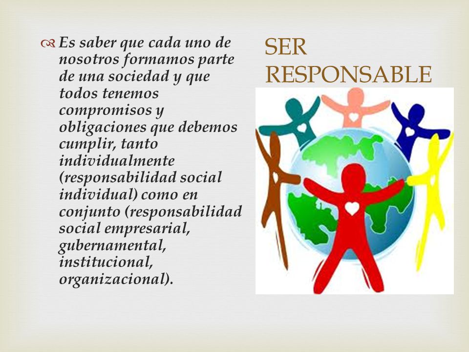 Es saber que cada uno de nosotros formamos parte de una sociedad y que todos tenemos compromisos y obligaciones que debemos cumplir, tanto individualmente (responsabilidad social individual) como en conjunto (responsabilidad social empresarial, gubernamental, institucional, organizacional).