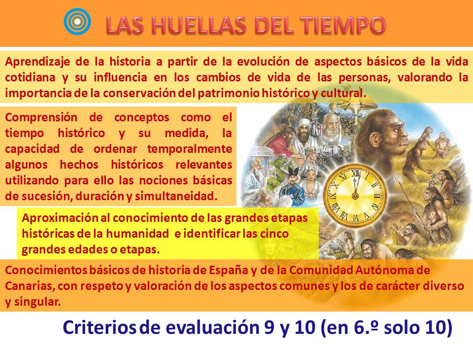 LAS HUELLAS DEL TIEMPO Criterios de evaluación 9 y 10 (en 6.º solo 10)