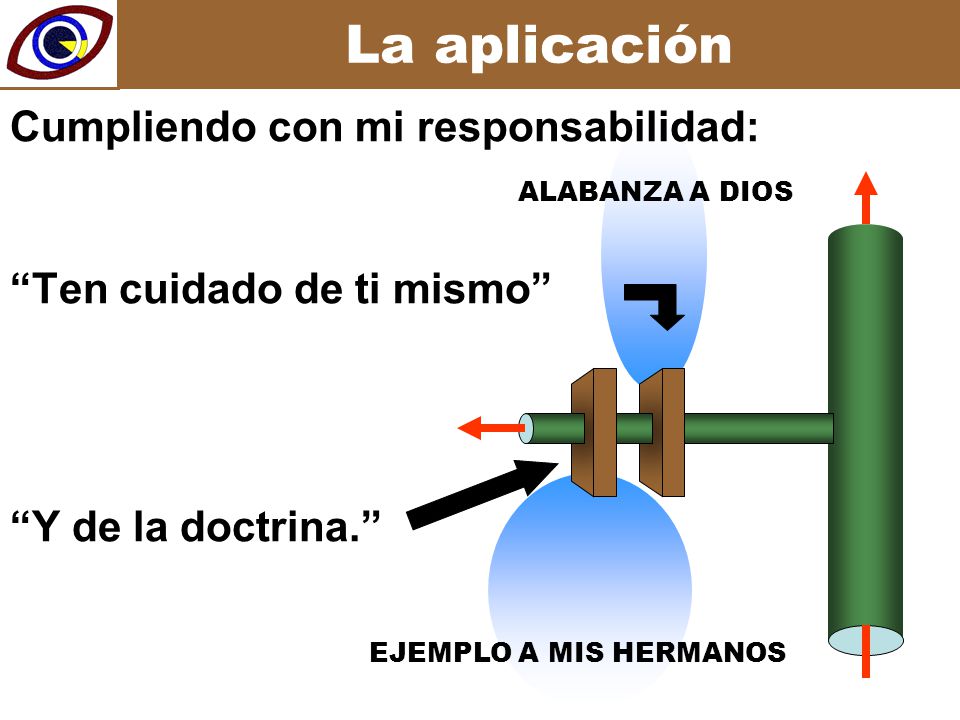 La aplicación Cumpliendo con mi responsabilidad: