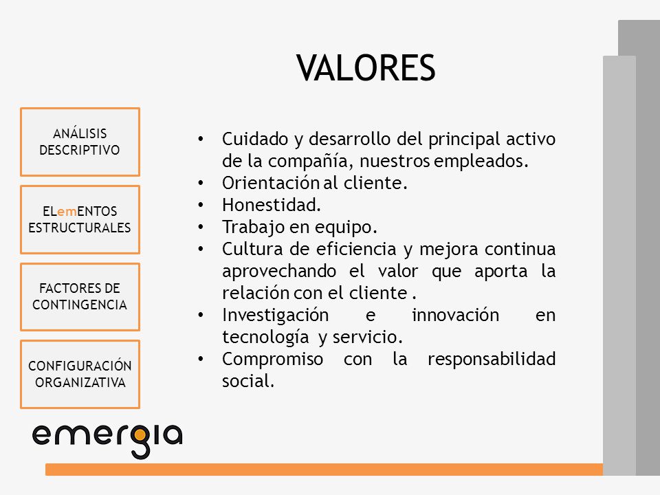 VALORES ANÁLISIS DESCRIPTIVO. Cuidado y desarrollo del principal activo de la compañía, nuestros empleados.